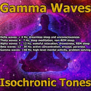 Gamma Waves - Isochronic Tones - Dr. Head