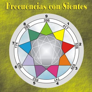Frecuencias Solfeggios - Frecuencias con Sientes