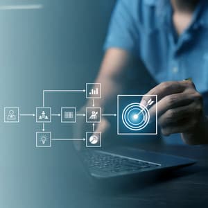 Optimize Core Workflow - Alpha Brainspire