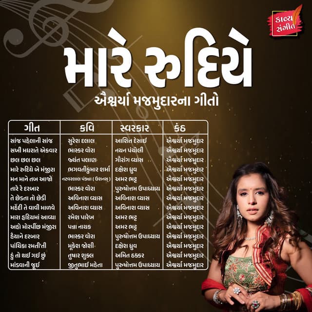 Mare Rudiye - Aishwarya Majmudar